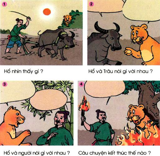 Lý thuyết Tiếng Việt 1: Kể chuyện: Trí khôn