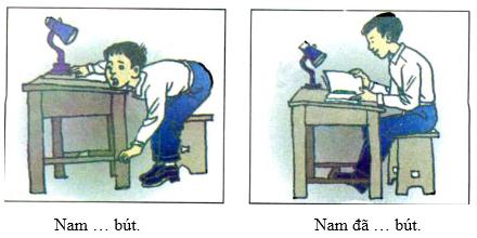 Lý thuyết Tiếng Việt 1: Tập đọc: Con quạ thông minh