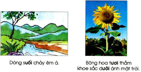 Lý thuyết Tiếng Việt 1: Tập đọc: Mẹ và cô