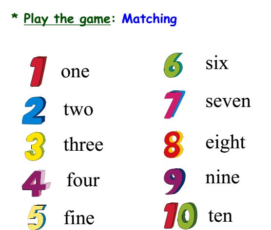 Bài giảng tiếng anh 3