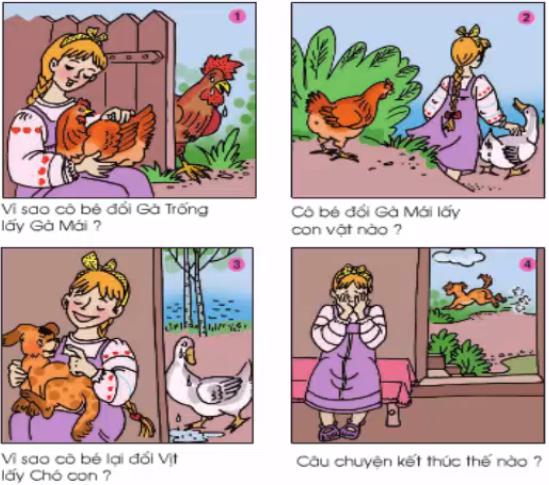 Kể chuyện: Cô chủ không biết quý tình bạn