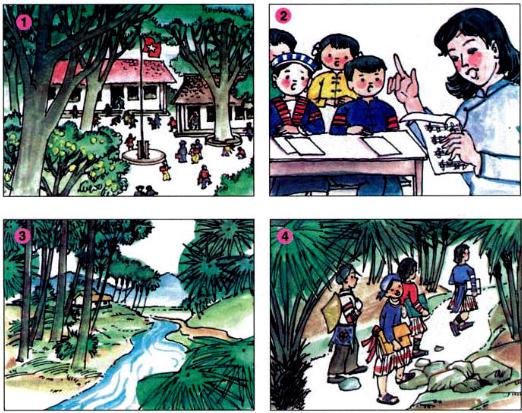 Tập đọc: Đi học