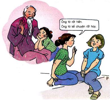 Tập đọc: Người trồng na