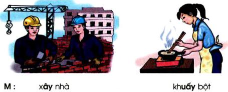 Lý thuyết Tiếng Việt 1: Tập đọc: Sau cơn mưa