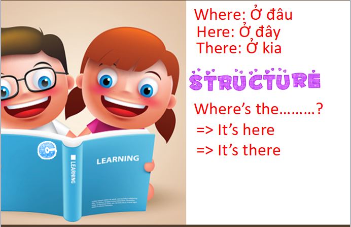 Bài giảng môn tiếng anh lớp 3