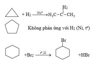 Giải bài tập trang 120, 121 SGK Hóa học lớp 11: Xicloankan