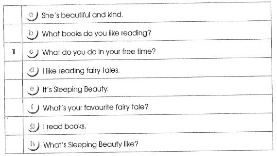 Bài tập cuối tuần môn Tiếng Anh lớp 5 - Tuần 22