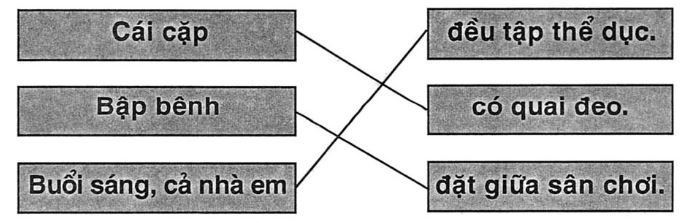 Giải vở bài tập Tiếng Việt 1 bài 85: ăp âp