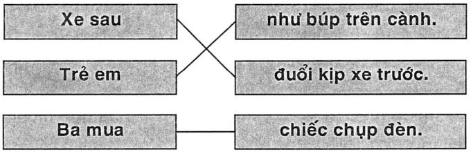 Giải vở bài tập Tiếng Việt 1 bài 88: ip up