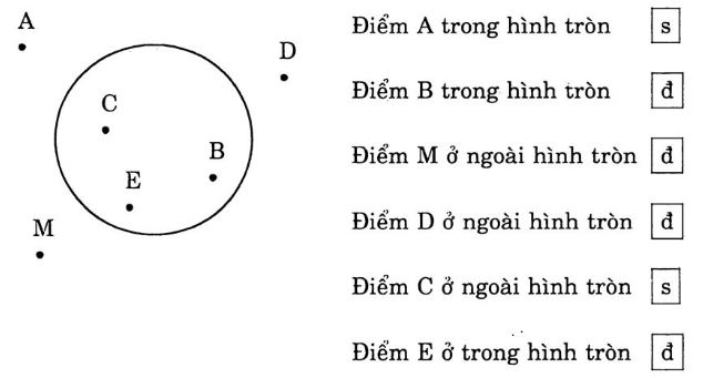 Giải Vở Bài Tập Toán 1 bài 95: Điểm ở trong, điểm ở ngoài một hình