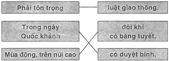 Giải vở bài tập Tiếng Việt 1 bài 101: uât uyêt