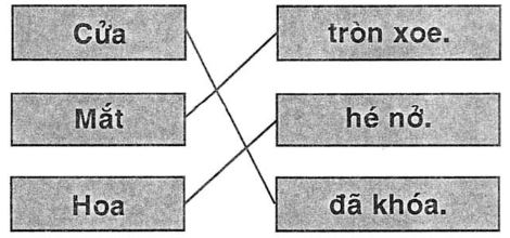 Giải vở bài tập Tiếng Việt 1 bài 91: oa oe
