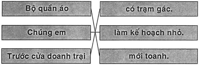 Giải vở bài tập Tiếng Việt 1 bài 95: oanh oach