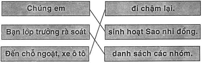 Giải vở bài tập Tiếng Việt 1 bài 96: oat oăt