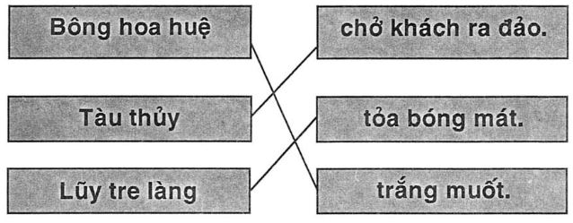 Giải vở bài tập Tiếng Việt 1 bài 98: uê uy