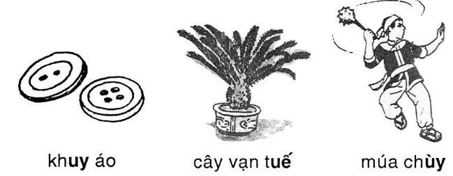 Giải vở bài tập Tiếng Việt 1 bài 98: uê uy