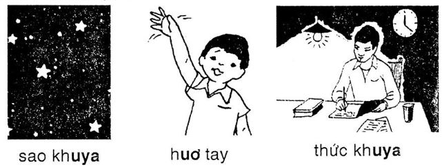 Giải vở bài tập Tiếng Việt 1 bài 99: uơ uya