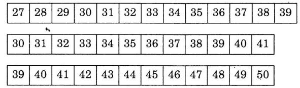 Giải Vở Bài Tập Toán 1 bài 97: Các số có hai chữ số