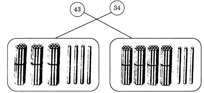 Giải Vở Bài Tập Toán 1 bài 99: Các số có hai chữ số (tiếp theo)