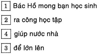 Giải vở bài tập Tiếng Việt 1 tập 2: Tập đọc: Tặng cháu