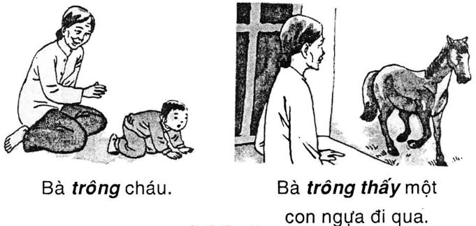Giải vở bài tập Tiếng Việt 1 tập 2: Tập đọc: Vẽ ngựa