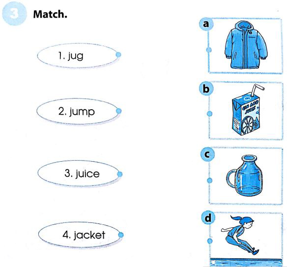 Phiếu bài tập cuối tuần môn Tiếng Anh lớp 1 - Tuần 24