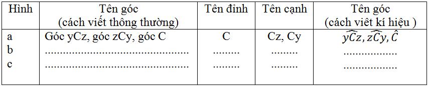 Giải bài tập SGK Toán lớp 6 Hình học Chương 2: Góc