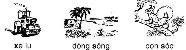 Giải vở bài tập Tiếng Việt 1 tập 2: Chính tả: Quà của bố