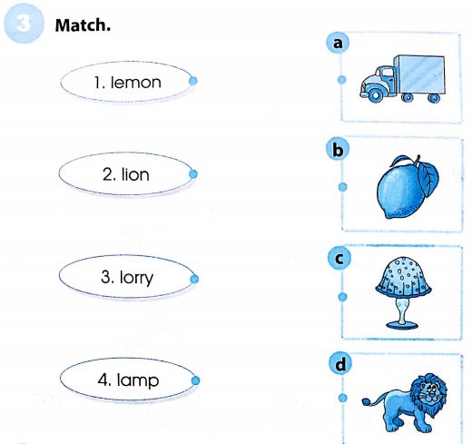 Phiếu bài tập cuối tuần môn Tiếng Anh lớp 1 - Tuần 29