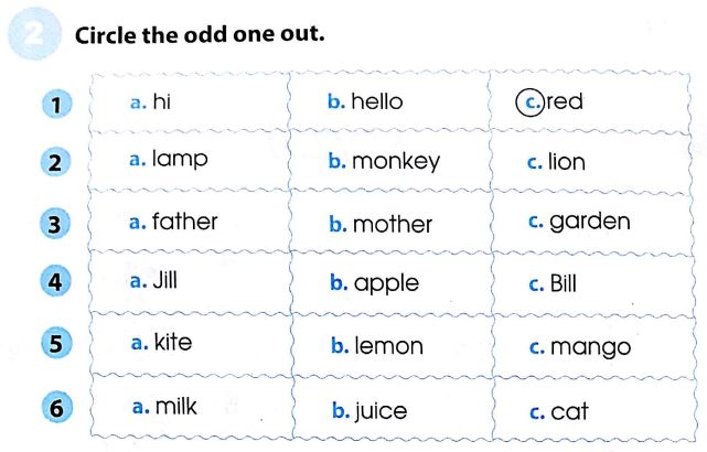 Phiếu bài tập cuối tuần môn Tiếng Anh lớp 1 - Tuần 35 (Đề 1)