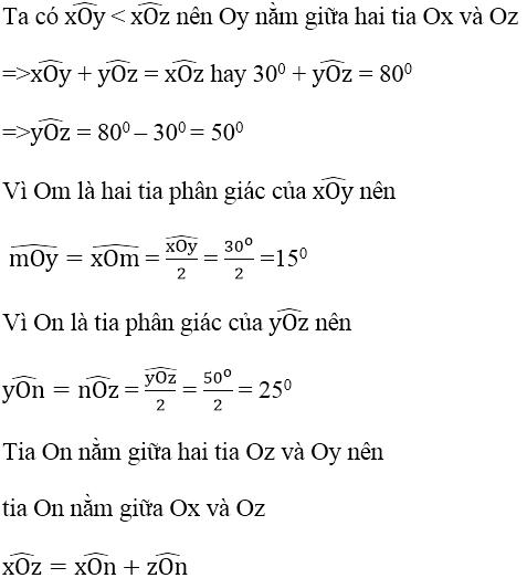 Tia phân giác của góc