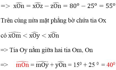 Tia phân giác của góc