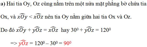 Tia phân giác của góc