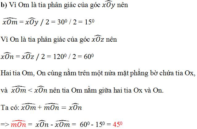 Tia phân giác của góc