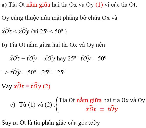 Tia phân giác của góc