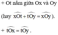 Tia phân giác của góc