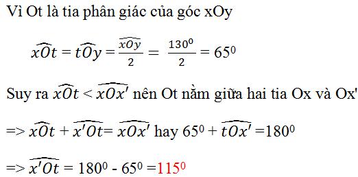 Tia phân giác của góc