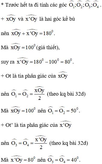 Tia phân giác của góc