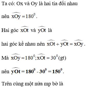 Vẽ góc cho biết số đo