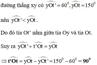 Vẽ góc cho biết số đo