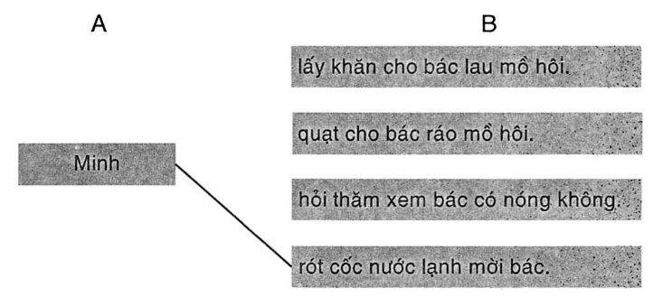 Tập đọc: Bác đưa thư