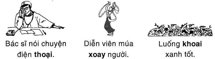 Tập đọc: Người trồng na