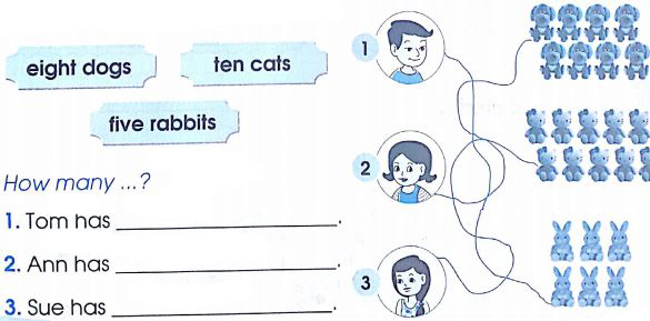 Phiếu bài tập cuối tuần môn Tiếng Anh lớp 2 - Tuần 20