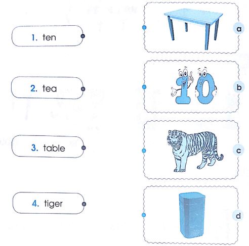 Phiếu bài tập cuối tuần môn Tiếng Anh lớp 2 - Tuần 21