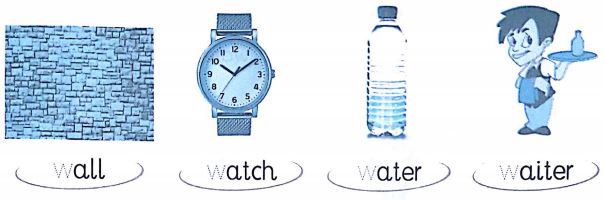 Phiếu bài tập cuối tuần môn Tiếng Anh lớp 2 - Tuần 28