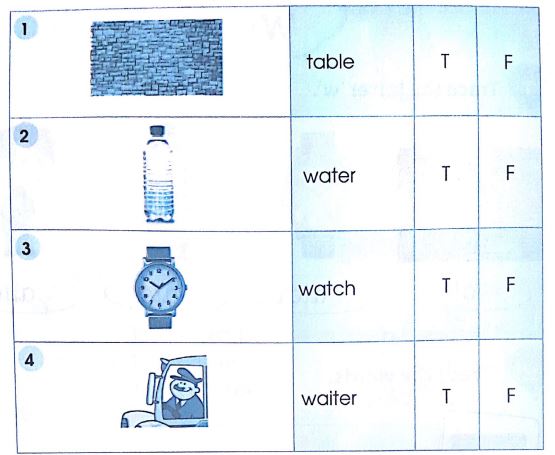 Phiếu bài tập cuối tuần môn Tiếng Anh lớp 2 - Tuần 28