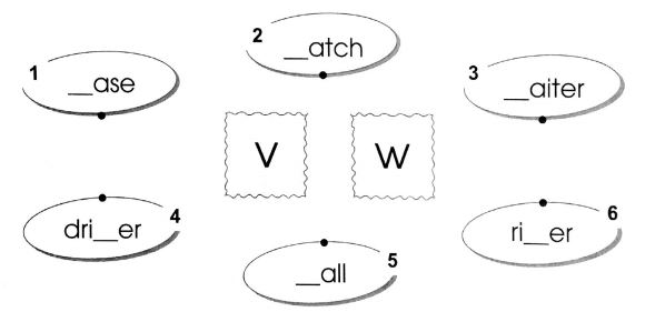 Phiếu bài tập cuối tuần môn Tiếng Anh lớp 2 - Tuần 29