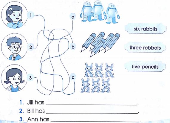 Phiếu bài tập cuối tuần môn Tiếng Anh lớp 2 - Tuần 35 (Đề 2)