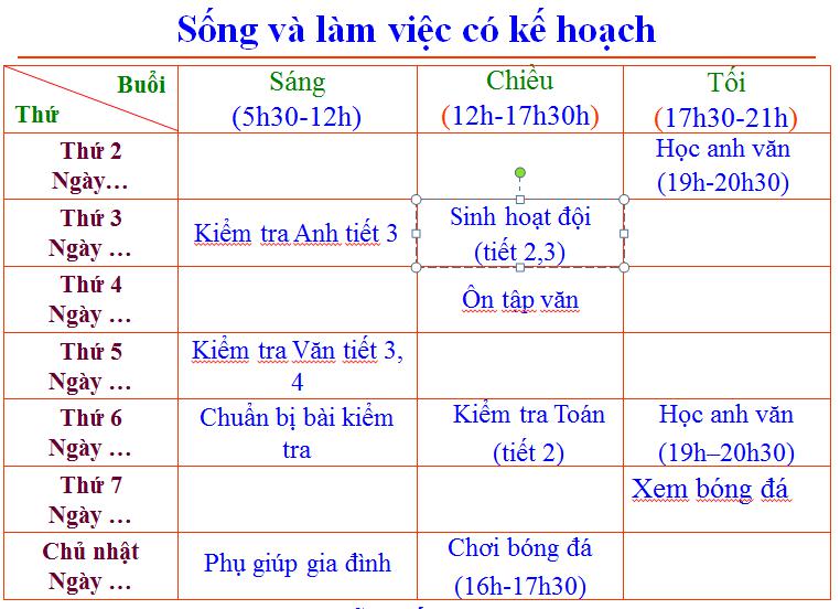Lý thuyết GDCD lớp 7 bài 12: Sống và làm việc có kế hoạch