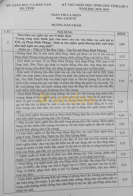 Đề thi chọn học sinh giỏi lớp 9 môn Lịch sử Sở GD&ĐT Hà Tĩnh năm học 2018 - 2019